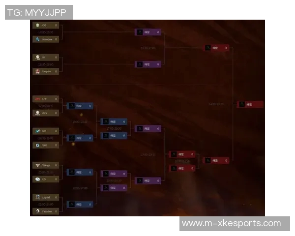 S15电竞总决赛DOTA2分析IG战队的战术盯防与应对策略