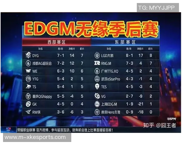 esports数据电竞比分王者荣耀新手必看攻略全面解析力量英雄的入门技巧与玩法